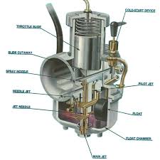 Carburetor Parts